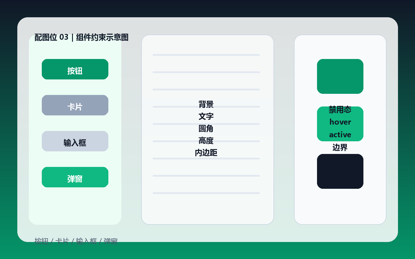 别再抱怨 AI 做设计像抽卡了，先把规范写成它真能执行的规则