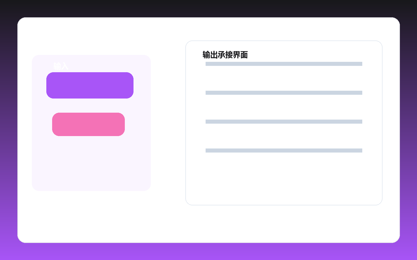 那些说 UI 会消失的人，往往只看到了输入，没有看到输出